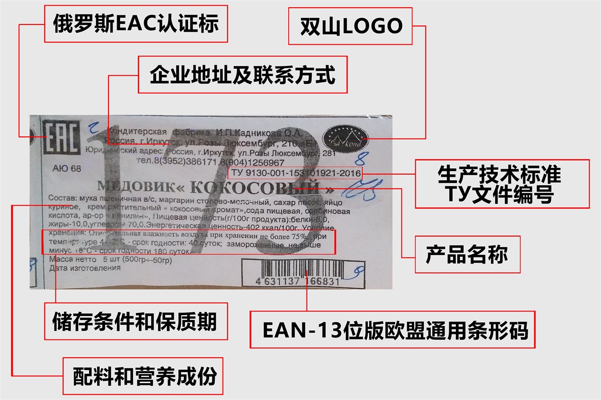 箱標說明.jpg